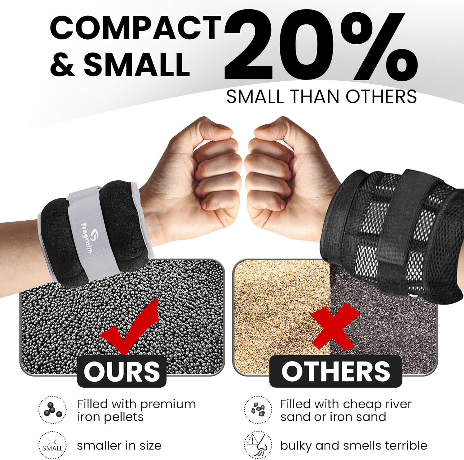 Versatile Adjustable Ankle Weights - Ideal for All Ages, Strength Training, Jogging, and Gymnastics - Choose from 1 to 20 LBS!